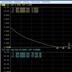 Openluchthexa-Verhoging In alle richtingen 915MHz LoRa Antenna 8dBi voor Heliumhotspot Mijnwerker 5